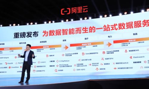 2021阿里云峰會(huì)新品重磅發(fā)布 第七代ECS、一站式數(shù)據(jù)處理服務(wù)與湖倉一體2.0引領(lǐng)云時(shí)代創(chuàng)新