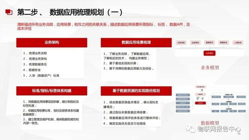 數(shù)據(jù)中臺(tái)與數(shù)據(jù)治理服務(wù)方案——全面提升數(shù)據(jù)處理服務(wù)水平