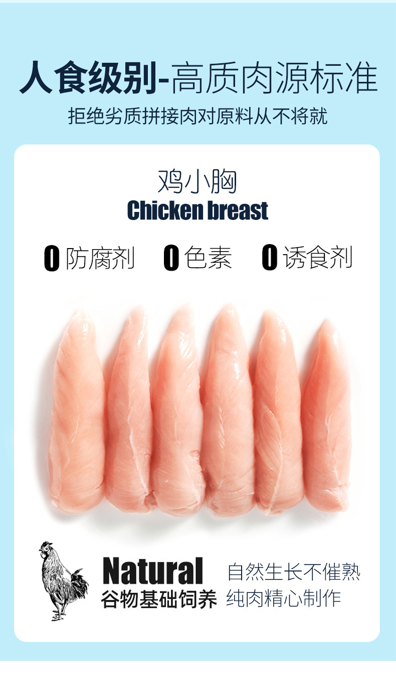 卡哇低卡 谷物無憂，寵物凍干零食新選擇